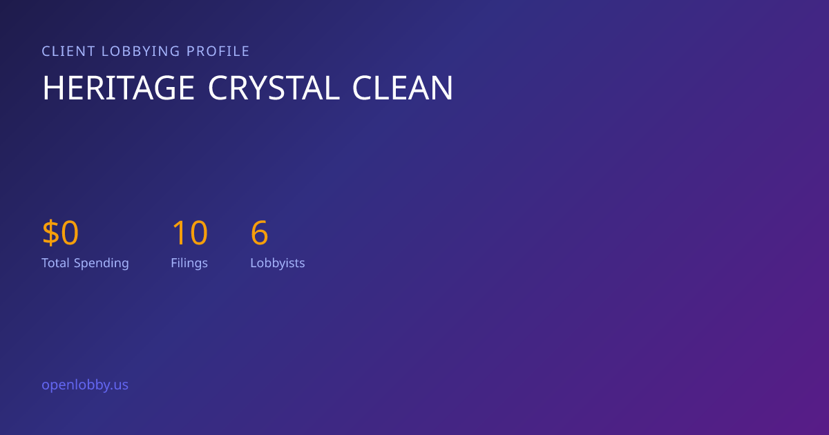Heritage Crystal Clean — Lobbying Spending & Activity