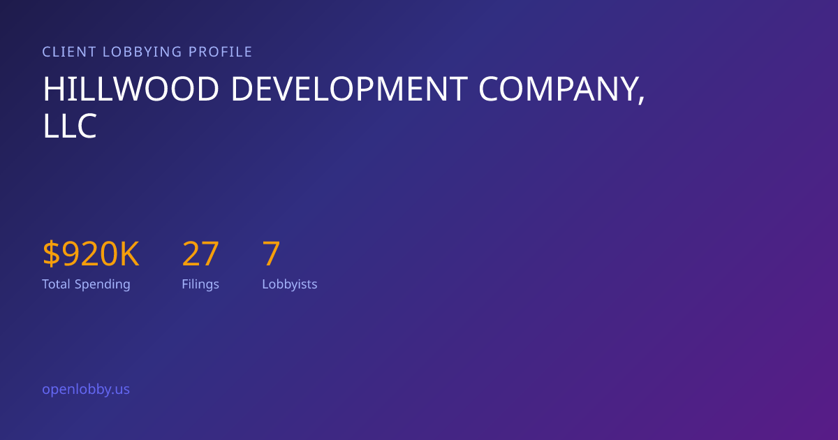 Hillwood Development Company, LLC — Lobbying Spending & Activity