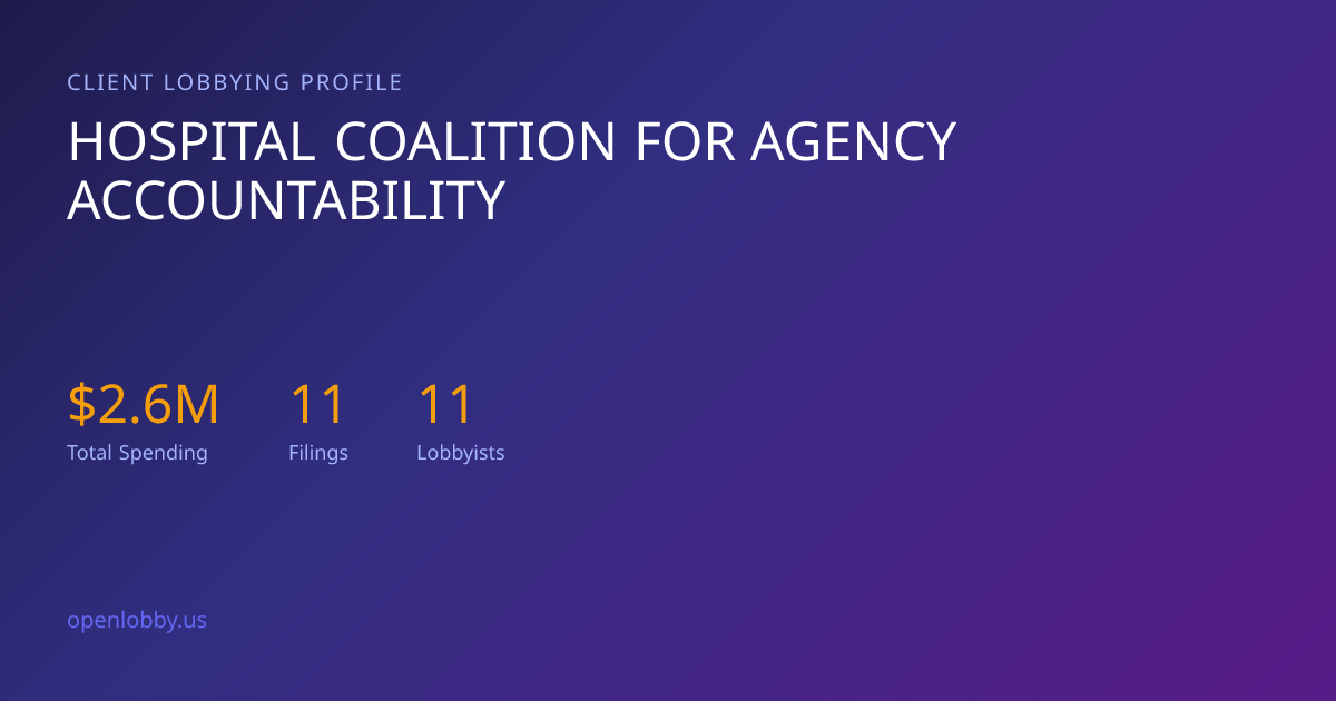 Hospital Coalition for Agency Accountability — Lobbying Spending & Activity