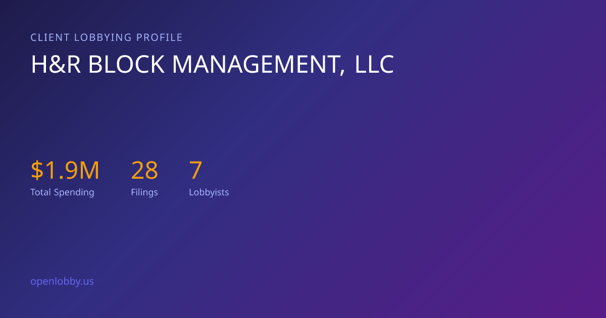 H&R Block Management, LLC — Lobbying Spending & Activity