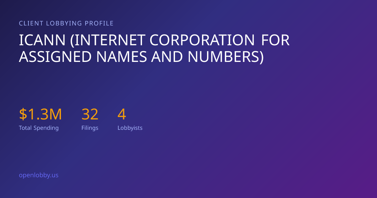 Icann (Internet Corporation for Assigned Names and Numbers) — Lobbying ...