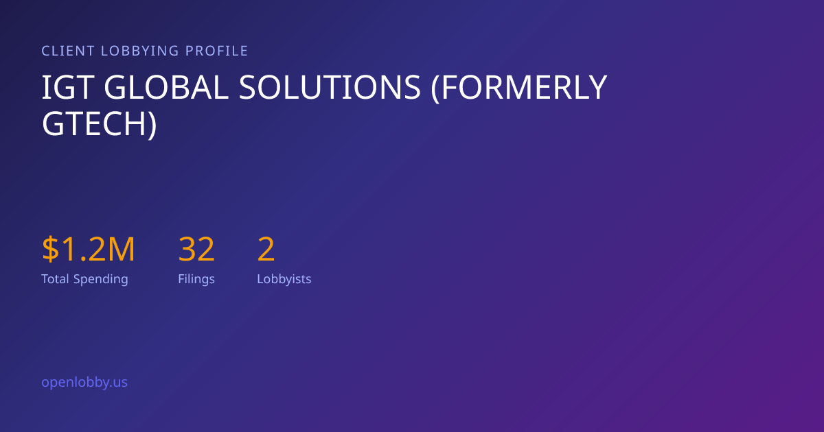 Igt Global Solutions (Formerly Gtech) — Lobbying Spending & Activity