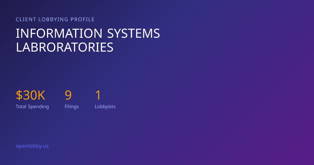 Information Systems Labroratories — Lobbying Spending & Activity