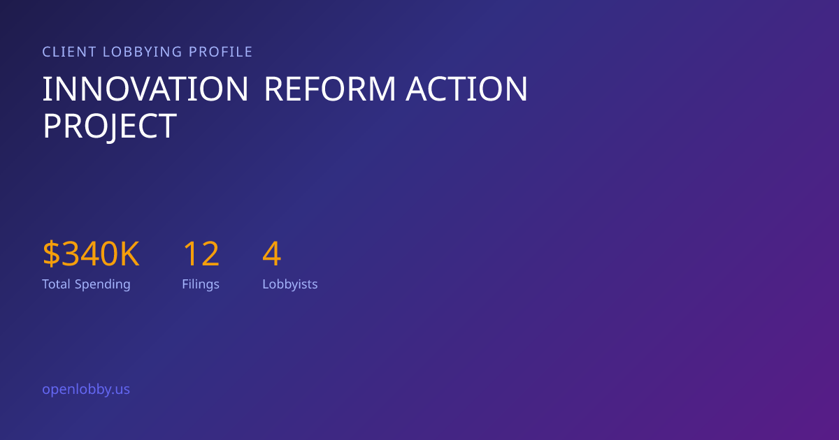 Innovation Reform Action Project — Lobbying Spending & Activity