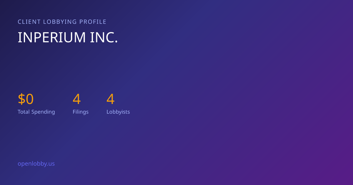 Inperium INC. — Lobbying Spending & Activity