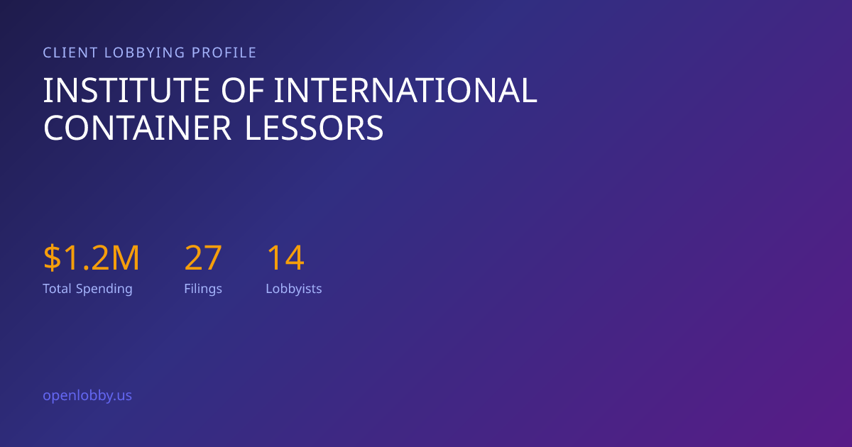 Institute of International Container Lessors — Lobbying Spending & Activity
