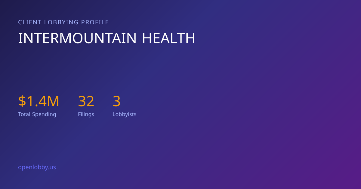 Intermountain Health — Lobbying Spending & Activity