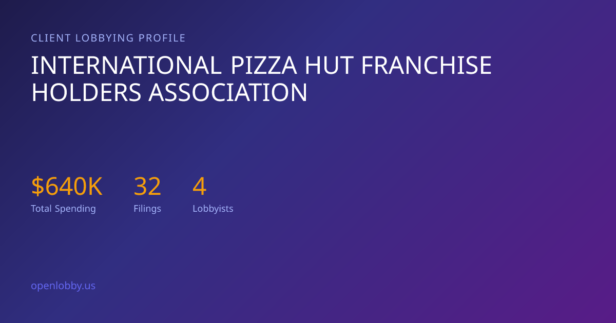 International Pizza Hut Franchise Holders Association — Lobbying ...