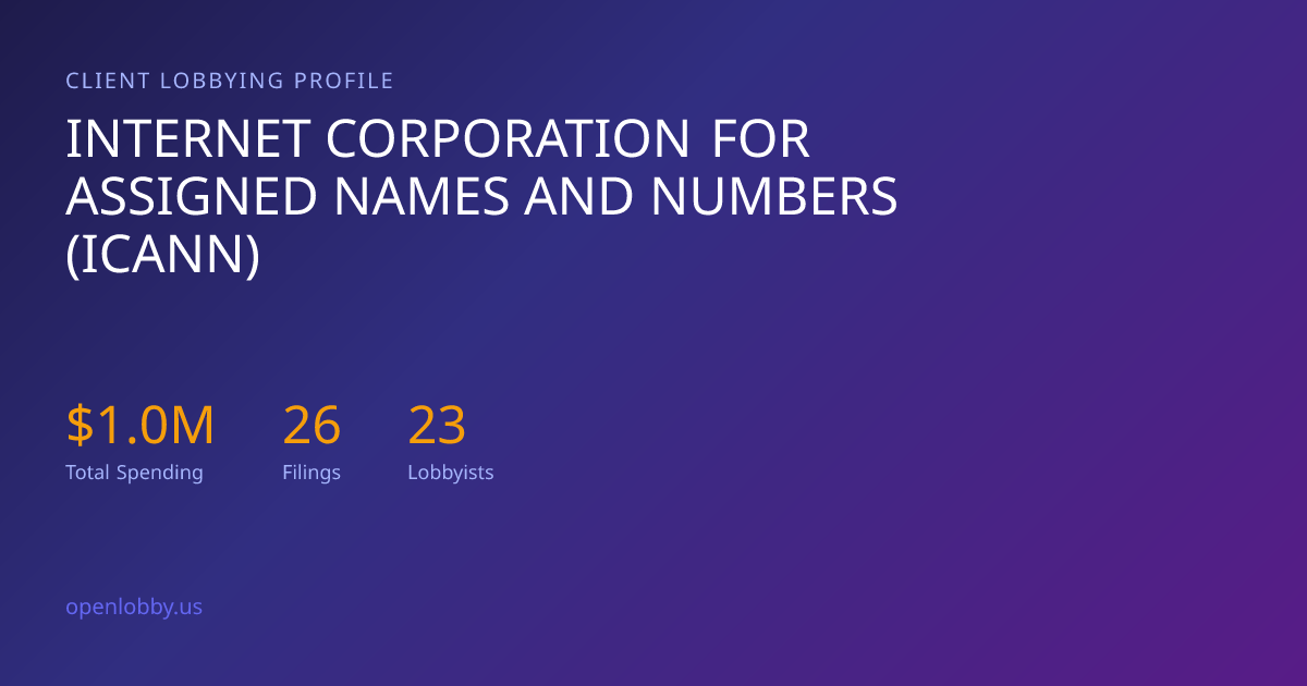 Internet Corporation for Assigned Names and Numbers (Icann) — Lobbying ...