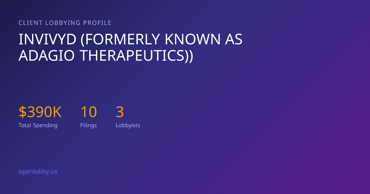 Invivyd (Formerly Known as Adagio Therapeutics)) — Lobbying Spending ...