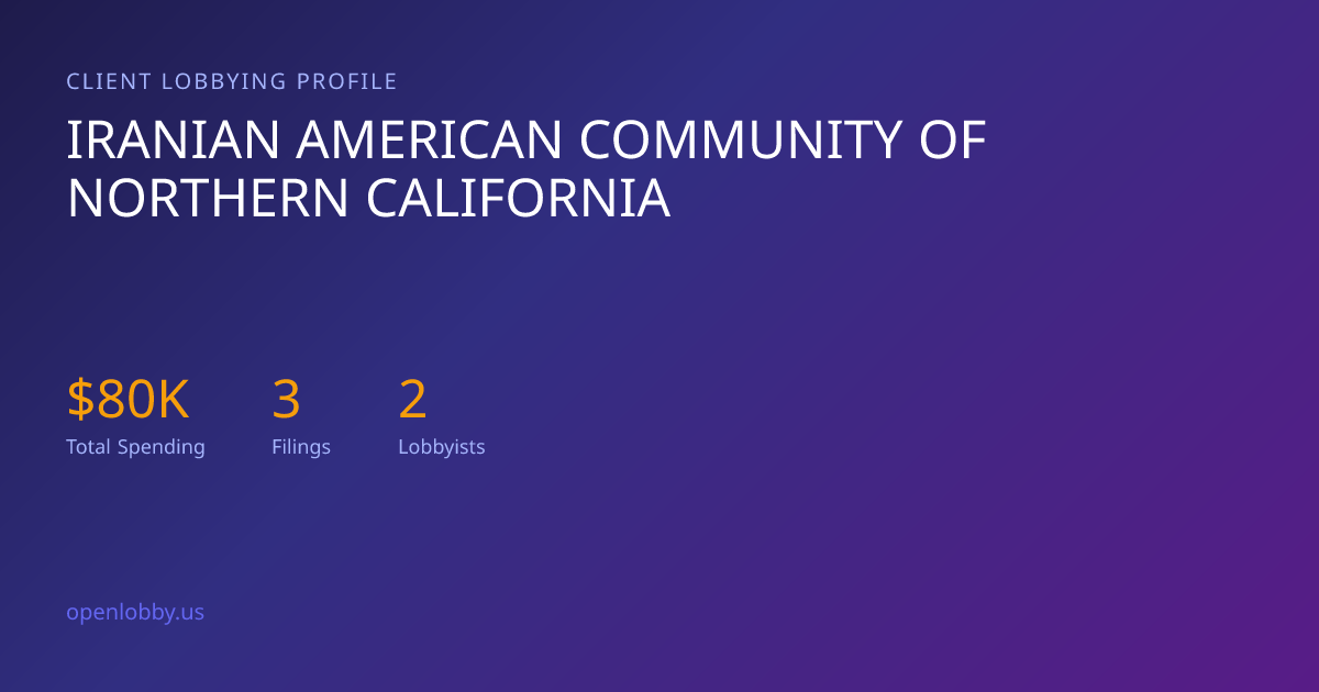 Iranian American Community of Northern California — Lobbying Spending ...
