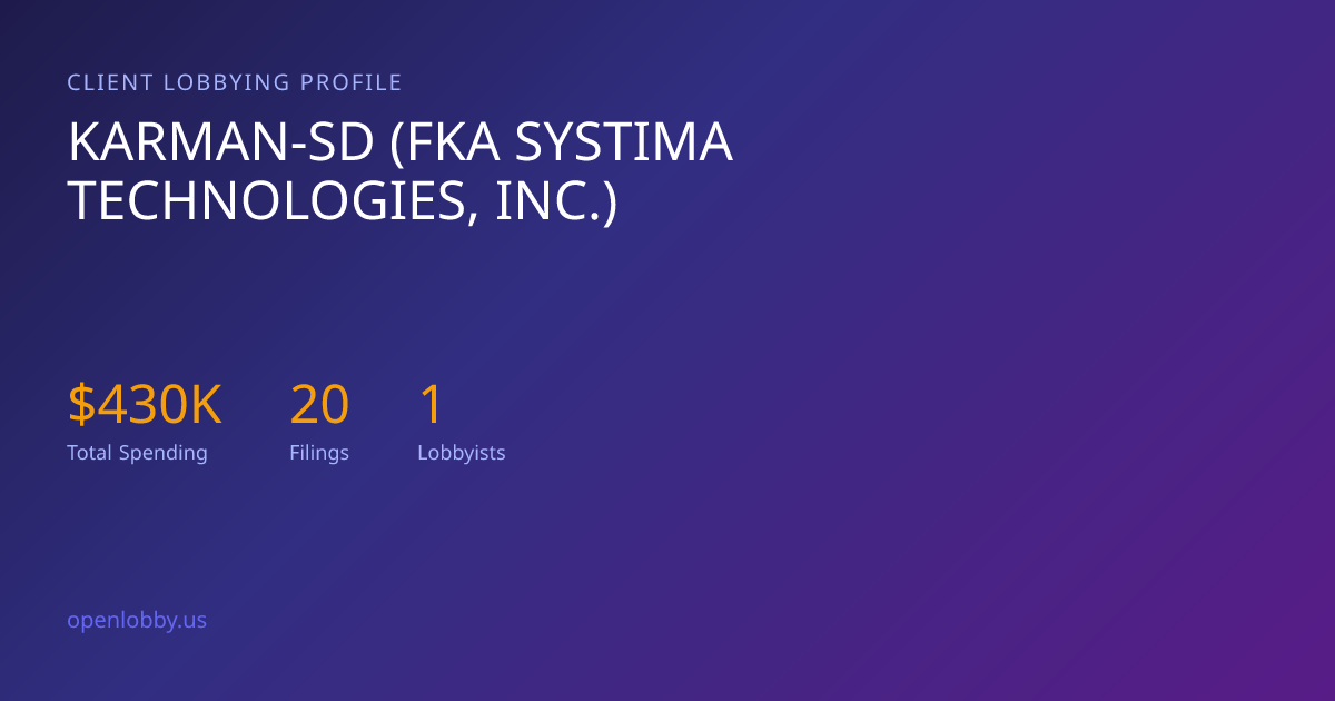 Karman-sd (FKA Systima Technologies, INC.) — Lobbying Spending & Activity