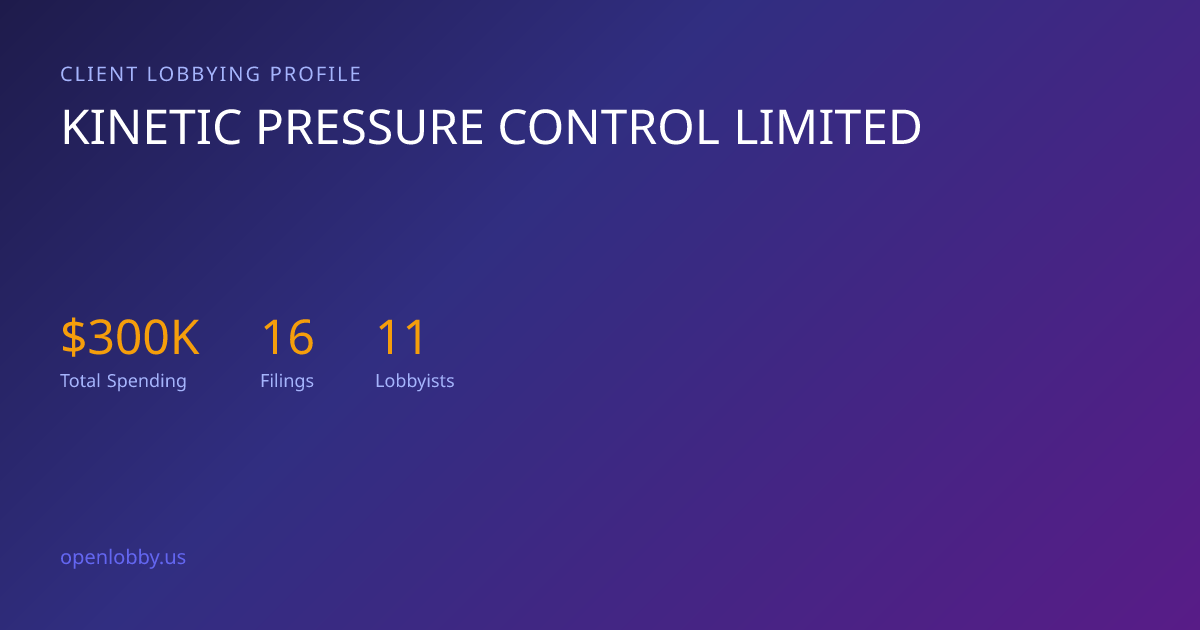 Kinetic Pressure Control Limited — Lobbying Spending & Activity