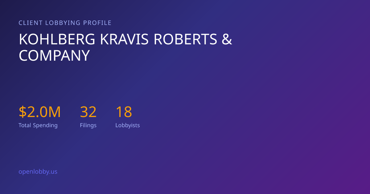 Kohlberg Kravis Roberts & Company — Lobbying Spending & Activity