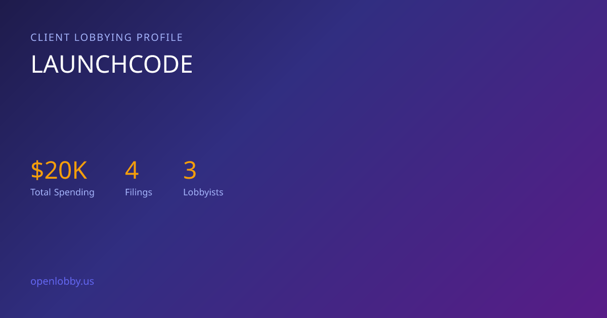 Launchcode — Lobbying Spending & Activity