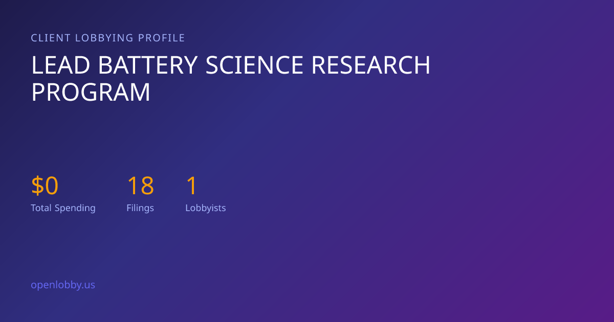 Lead Battery Science Research Program — Lobbying Spending & Activity