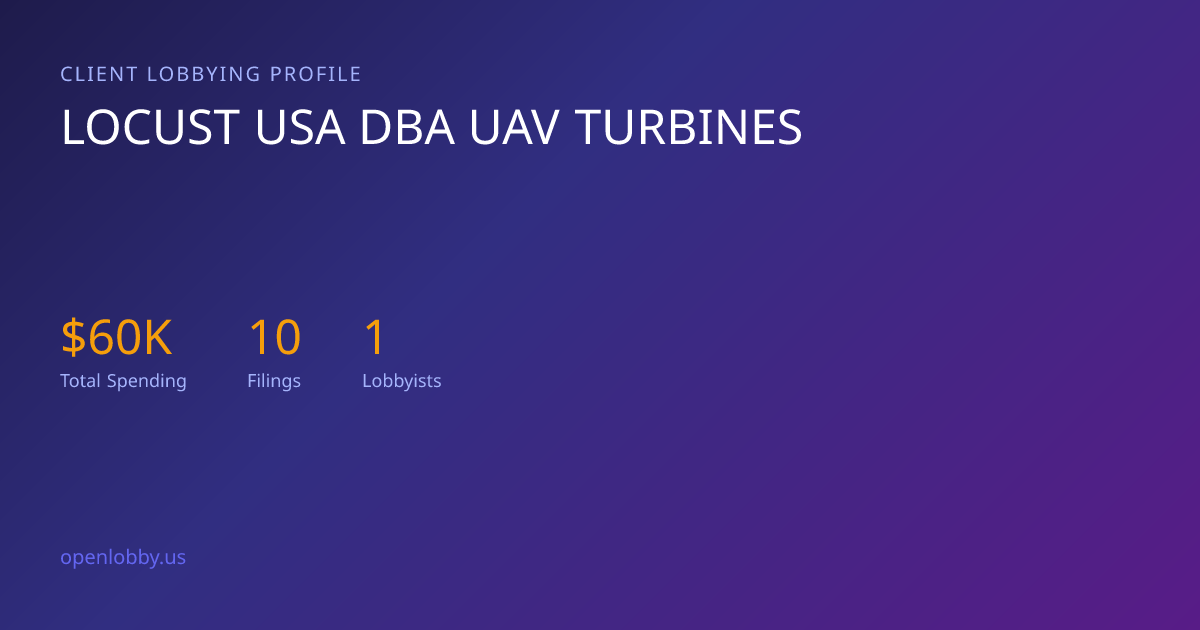 Locust USA DBA Uav Turbines — Lobbying Spending & Activity