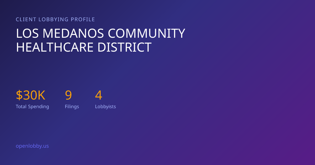 Los Medanos Community Healthcare District — Lobbying Spending & Activity