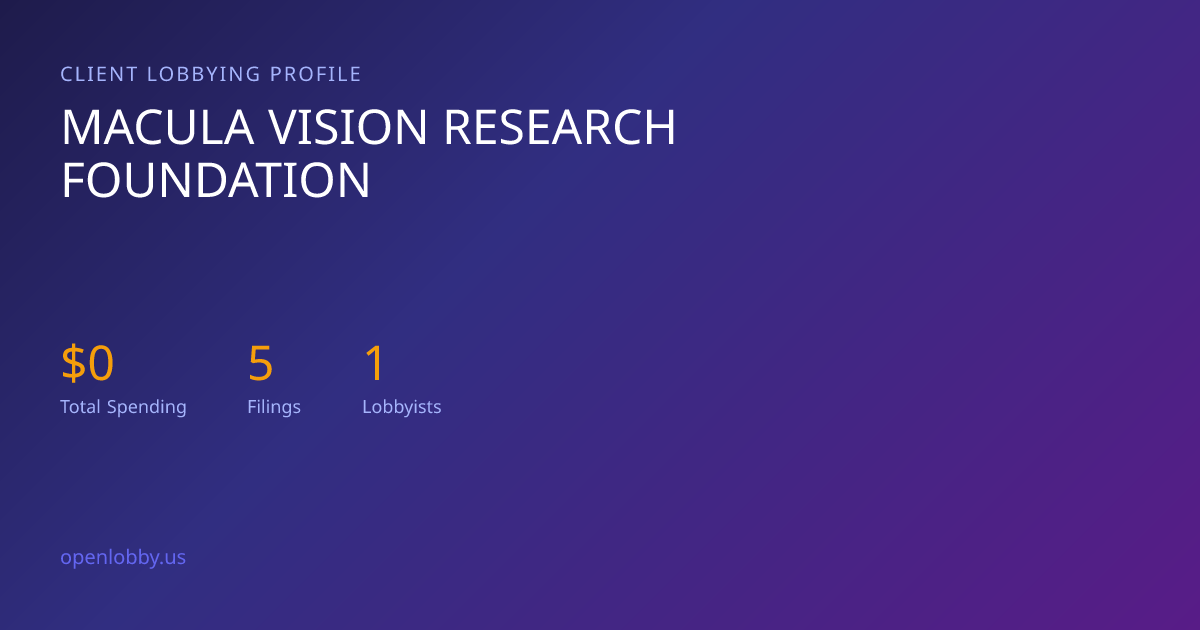 Macula Vision Research Foundation — Lobbying Spending & Activity