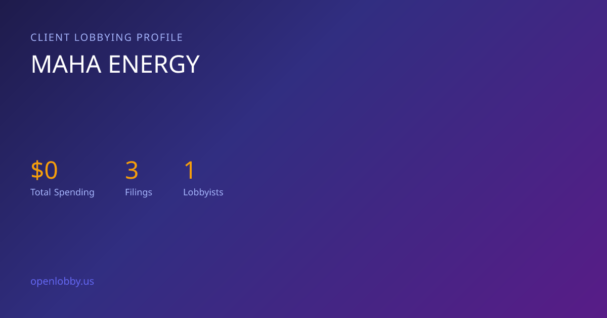 Maha Energy — Lobbying Spending & Activity