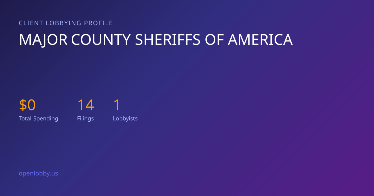 Major County Sheriffs of America — Lobbying Spending & Activity