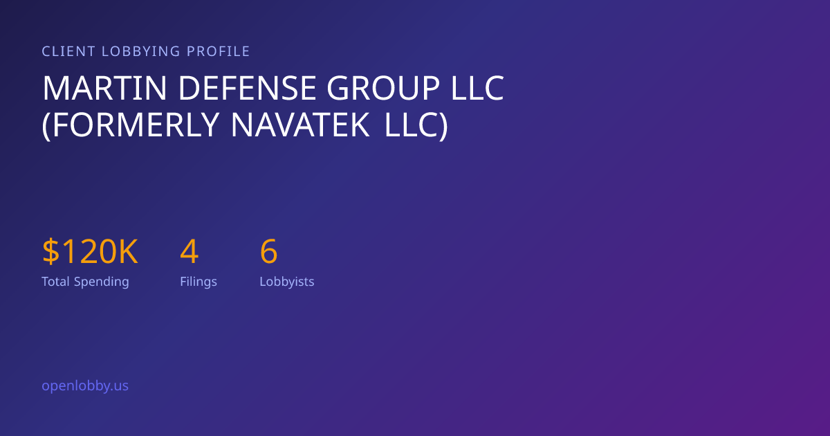 Martin Defense Group LLC (Formerly Navatek LLC) — Lobbying Spending ...