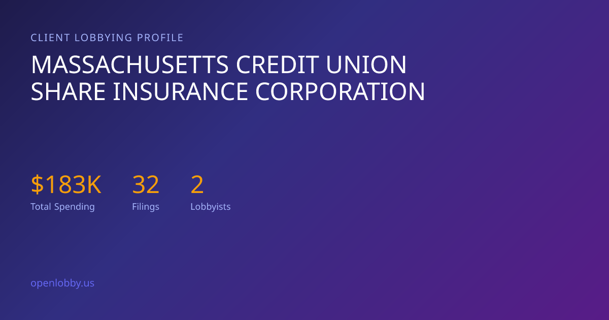 Massachusetts Credit Union Share Insurance Corporation — Lobbying ...