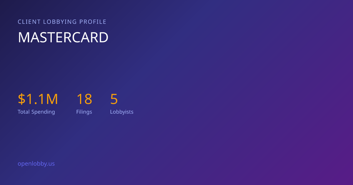 Mastercard — Lobbying Spending & Activity