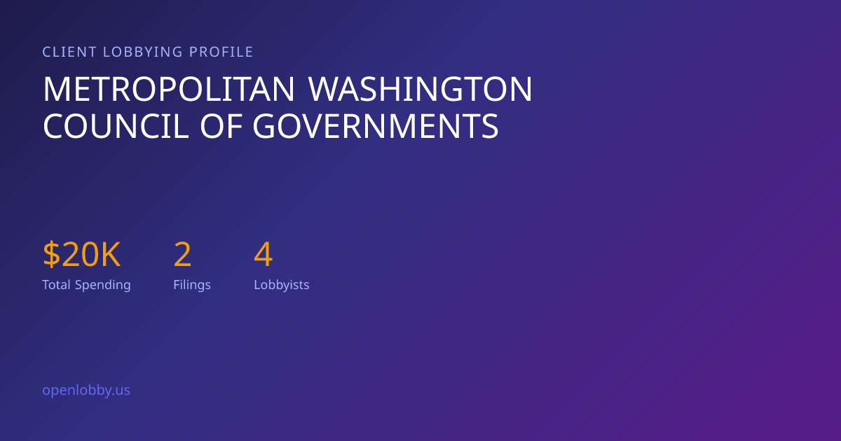 Metropolitan Washington Council of Governments — Lobbying Spending ...