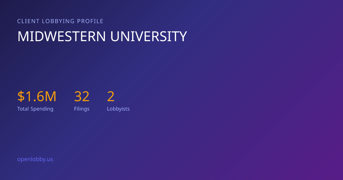 Midwestern University — Lobbying Spending & Activity
