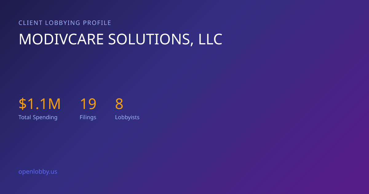 Modivcare Solutions, LLC — Lobbying Spending & Activity