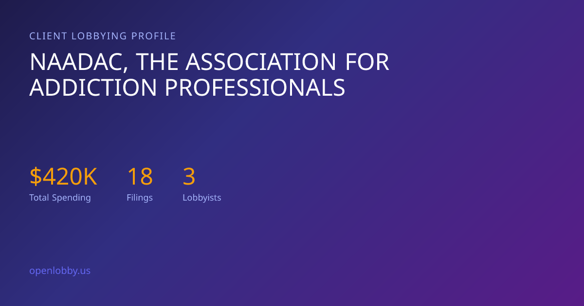 Naadac, the Association for Addiction Professionals — Lobbying Spending ...