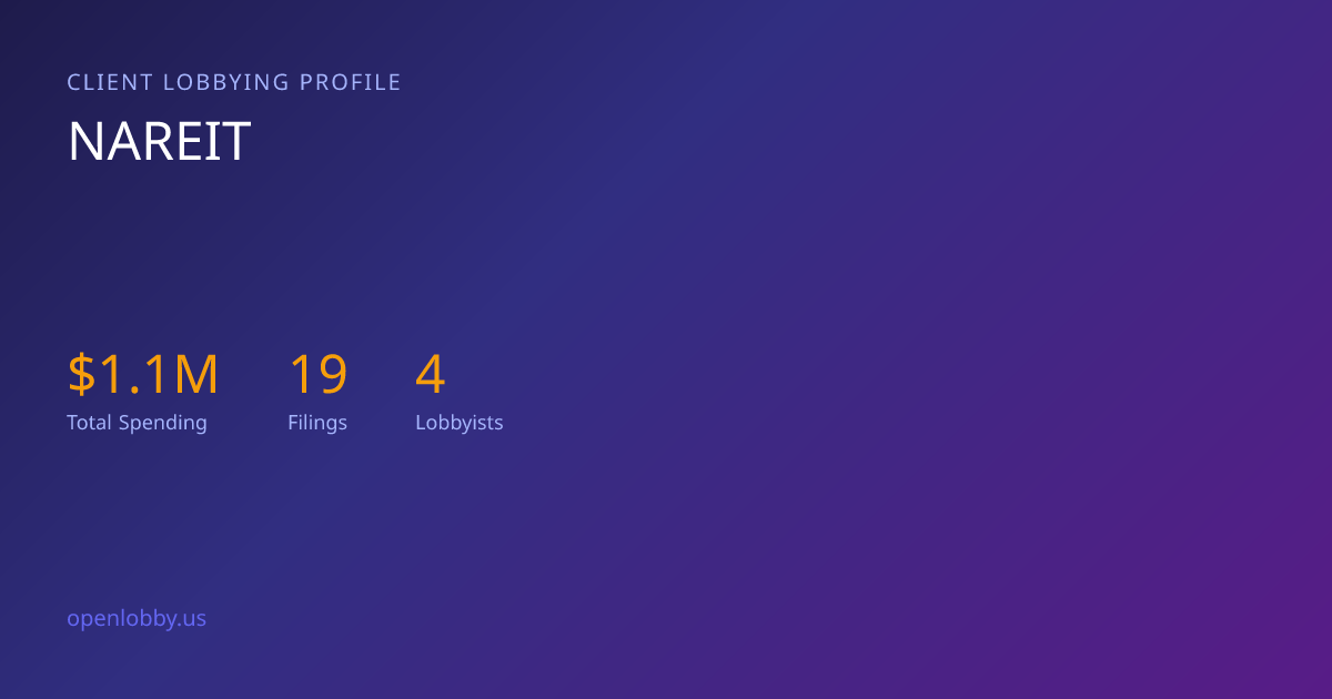 Nareit — Lobbying Spending & Activity