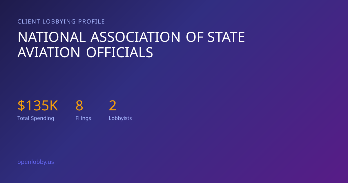 National Association of State Aviation Officials — Lobbying Spending ...