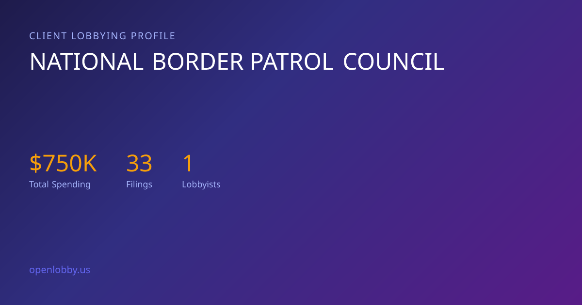 National Border Patrol Council — Lobbying Spending & Activity