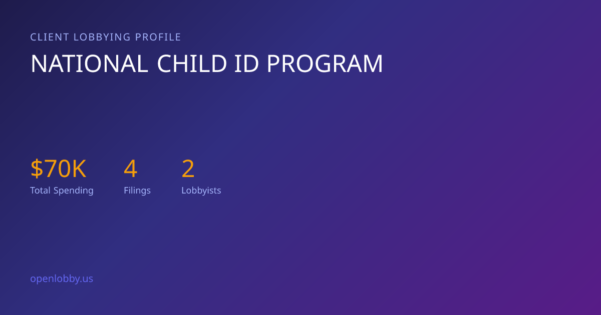National Child Id Program — Lobbying Spending & Activity
