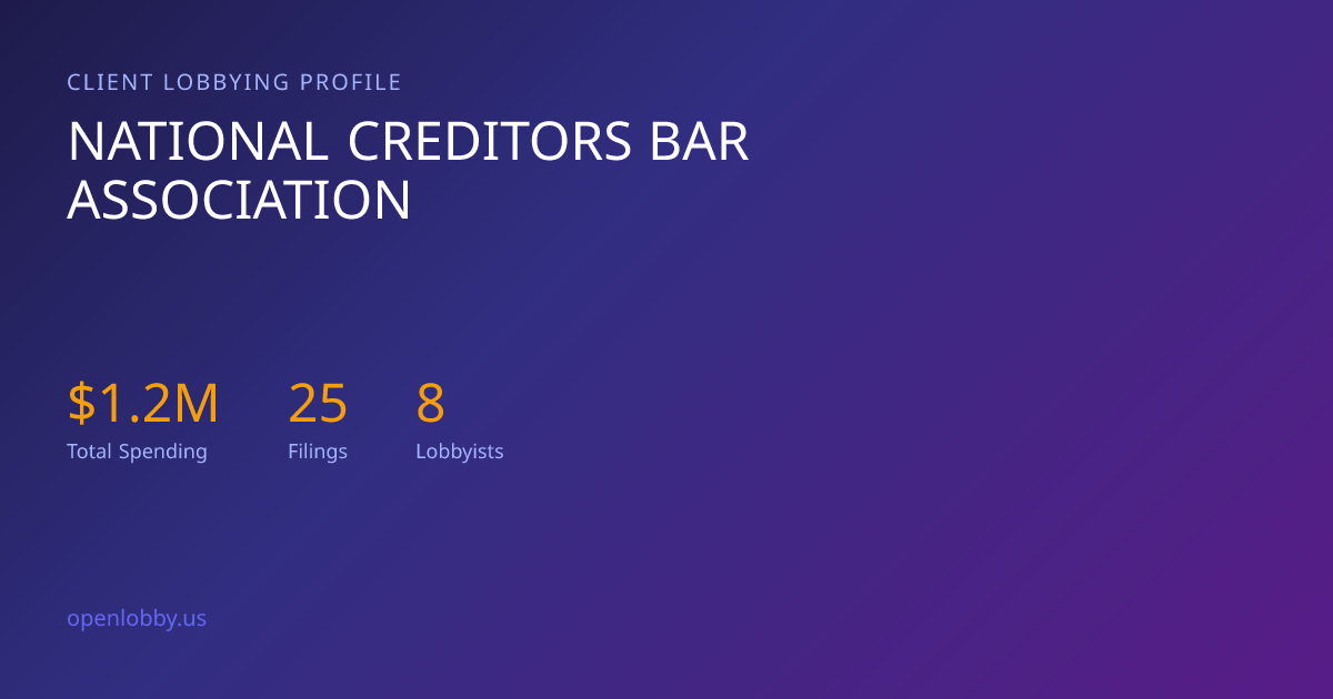 National Creditors Bar Association — Lobbying Spending & Activity
