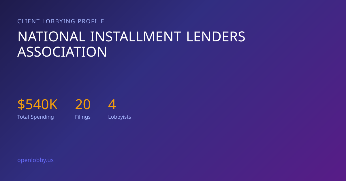 National Installment Lenders Association — Lobbying Spending & Activity