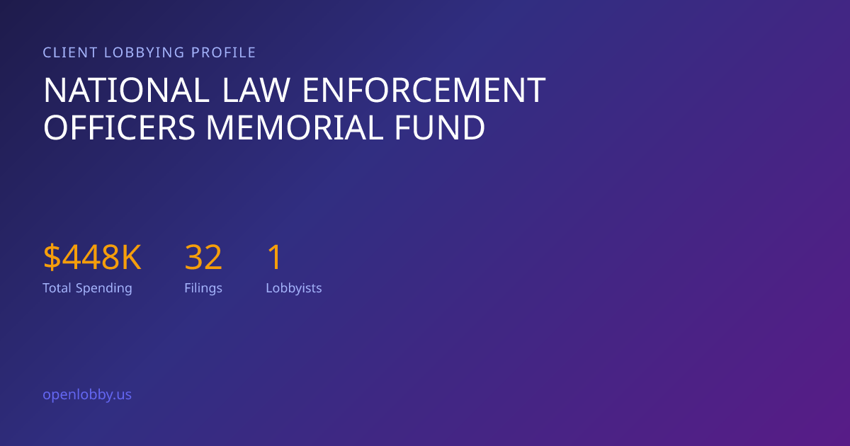 National Law Enforcement Officers Memorial Fund — Lobbying Spending ...