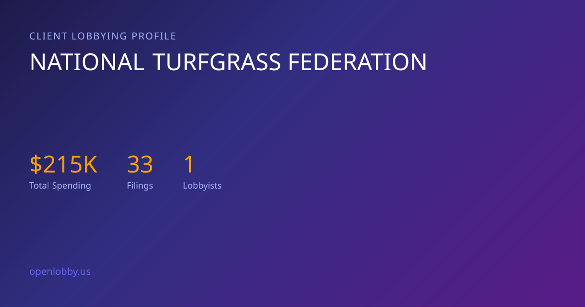 National Turfgrass Federation — Lobbying Spending & Activity