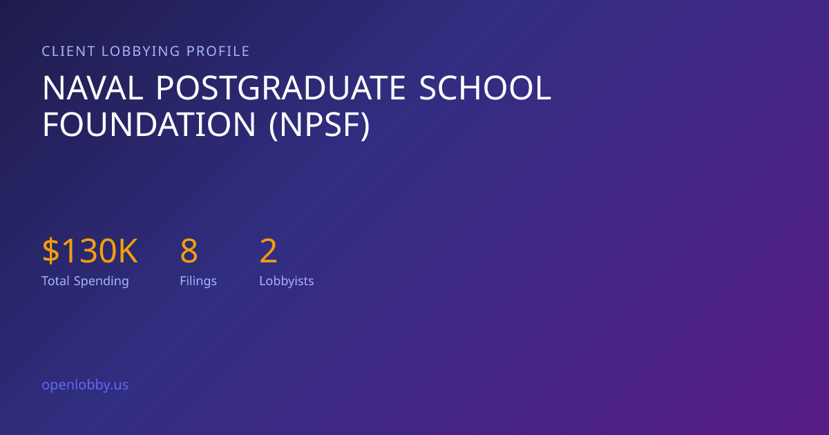 Naval Postgraduate School Foundation (Npsf) — Lobbying Spending & Activity