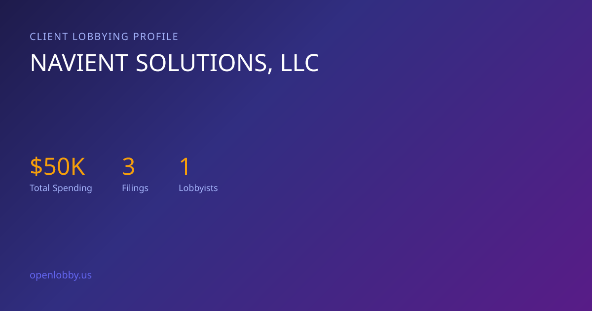 Navient Solutions, LLC — Lobbying Spending & Activity