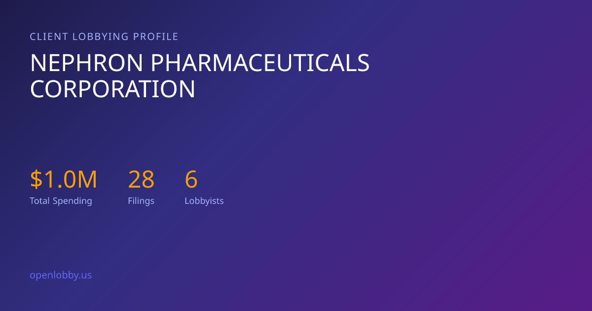 Nephron Pharmaceuticals Corporation — Lobbying Spending & Activity