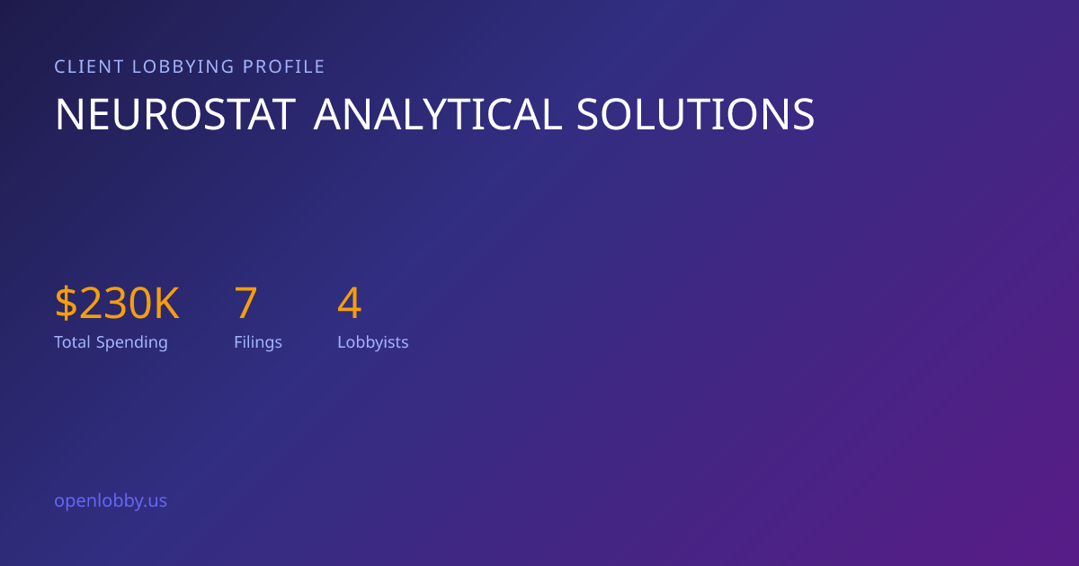 Neurostat Analytical Solutions — Lobbying Spending & Activity