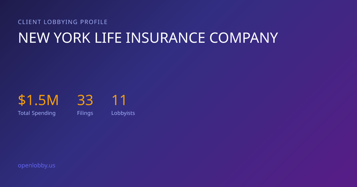 New York Life Insurance Company — Lobbying Spending & Activity