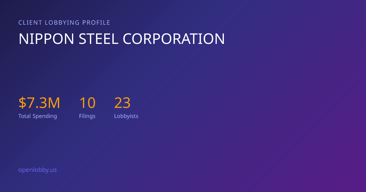 Nippon Steel Corporation — Lobbying Spending & Activity