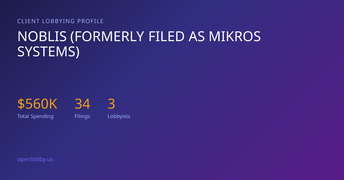 Noblis (Formerly Filed as Mikros Systems) — Lobbying Spending & Activity