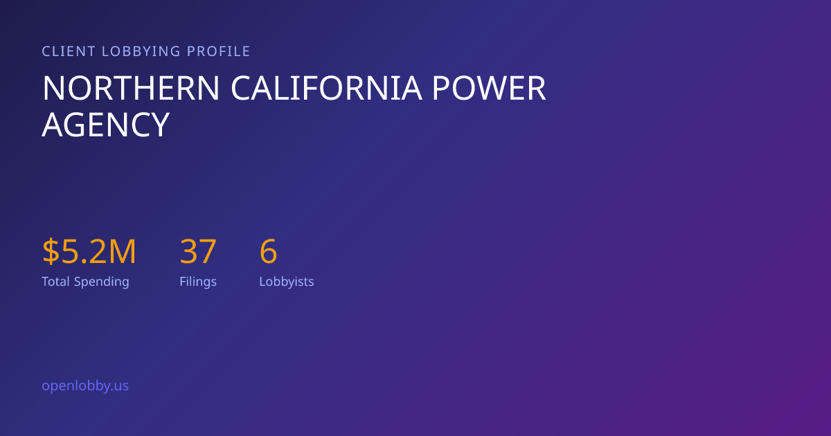 Northern California Power Agency — Lobbying Spending & Activity