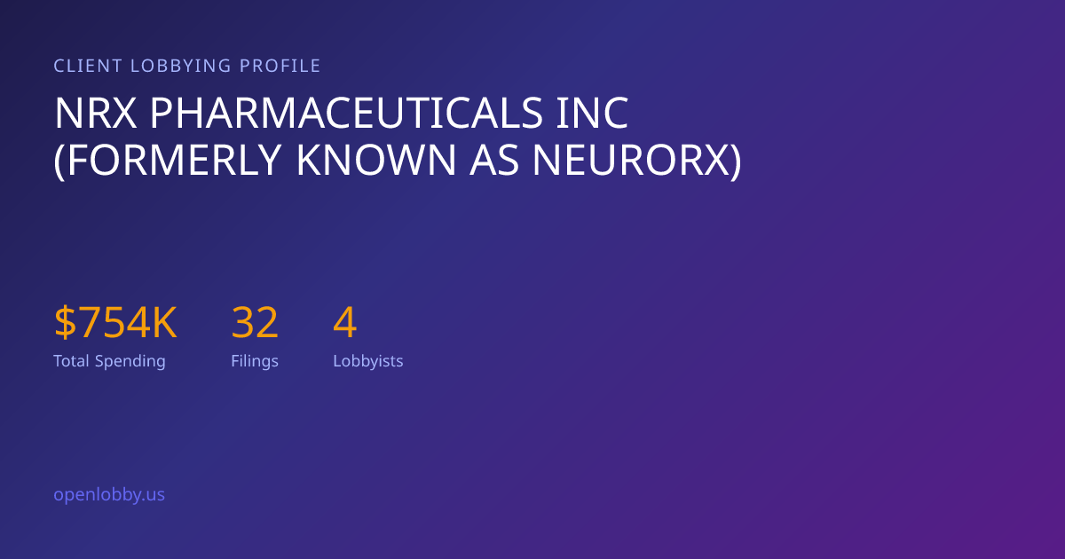 Nrx Pharmaceuticals INC (Formerly Known as Neurorx) — Lobbying Spending ...