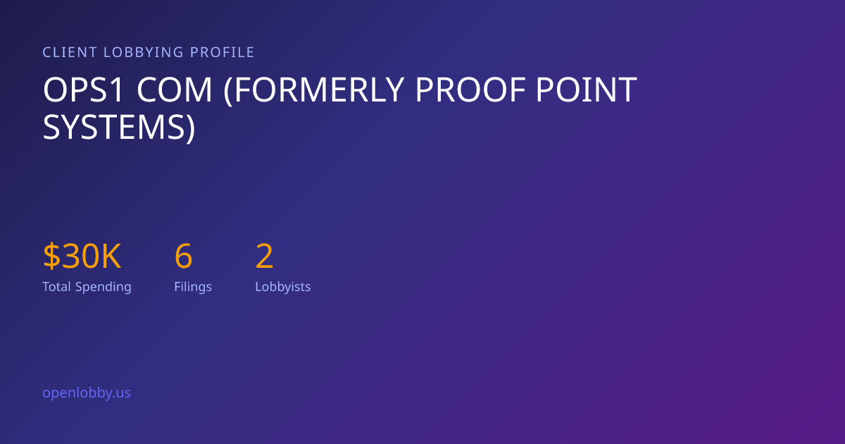 Ops1 Com (Formerly Proof Point Systems) — Lobbying Spending & Activity